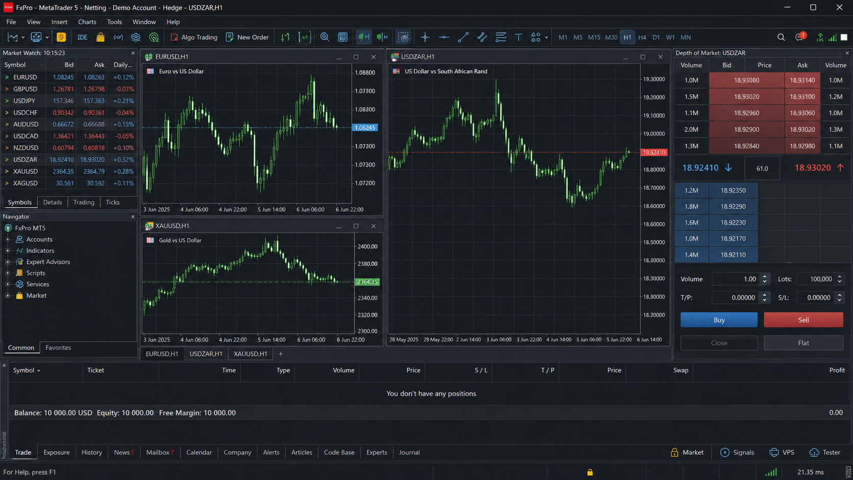 MetaTrader 5 — Captura de tela da plataforma FxPro